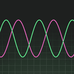 Frequency Visualizer
