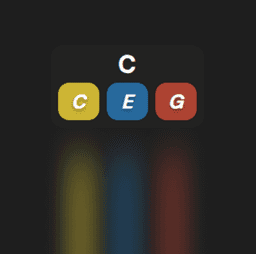 Chord Superstructures