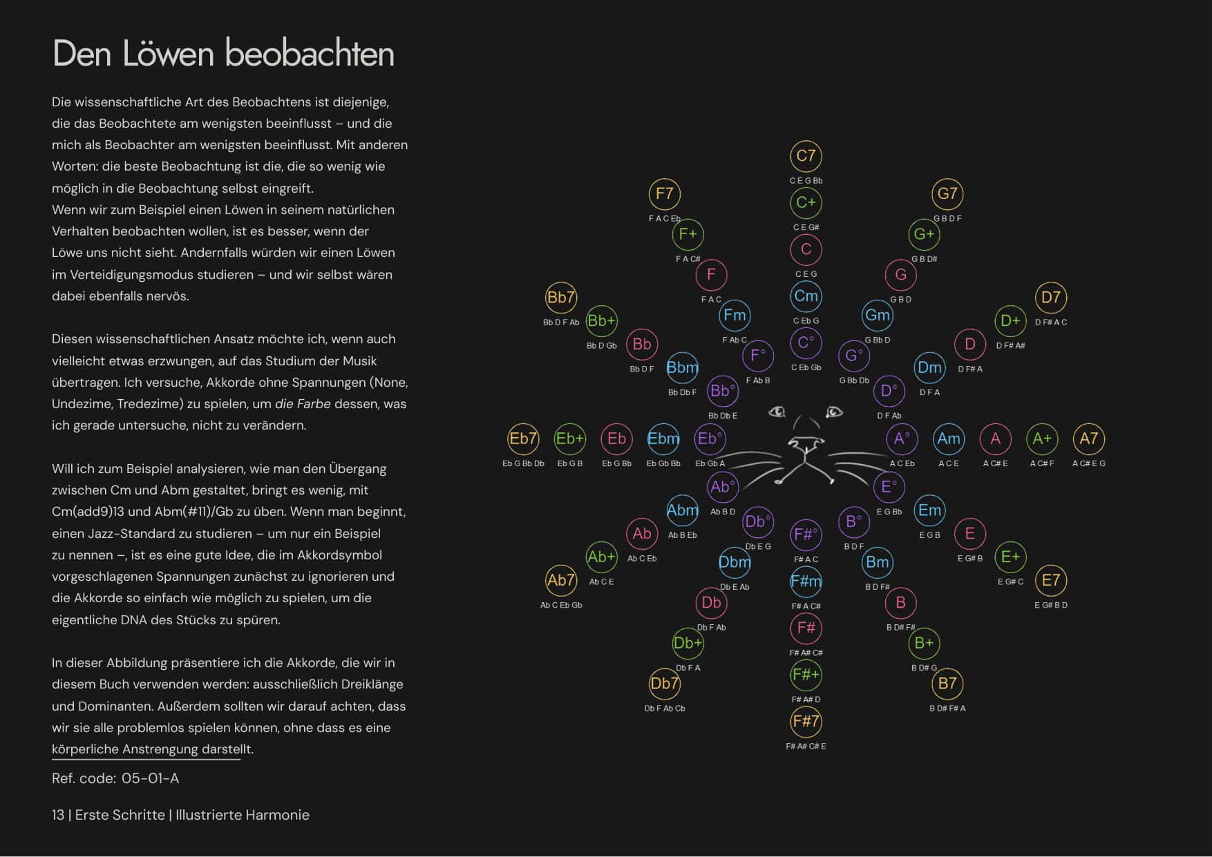 Illustrierte Harmonie página 1