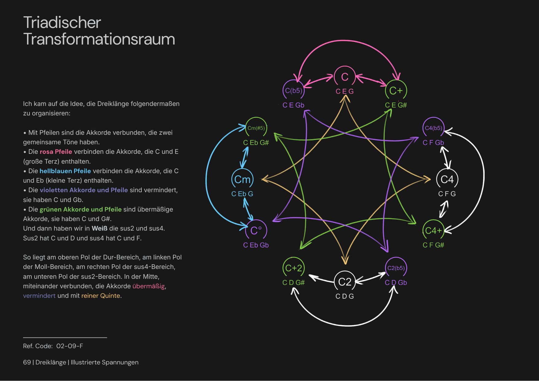 Tensiones Ilustradas página 1