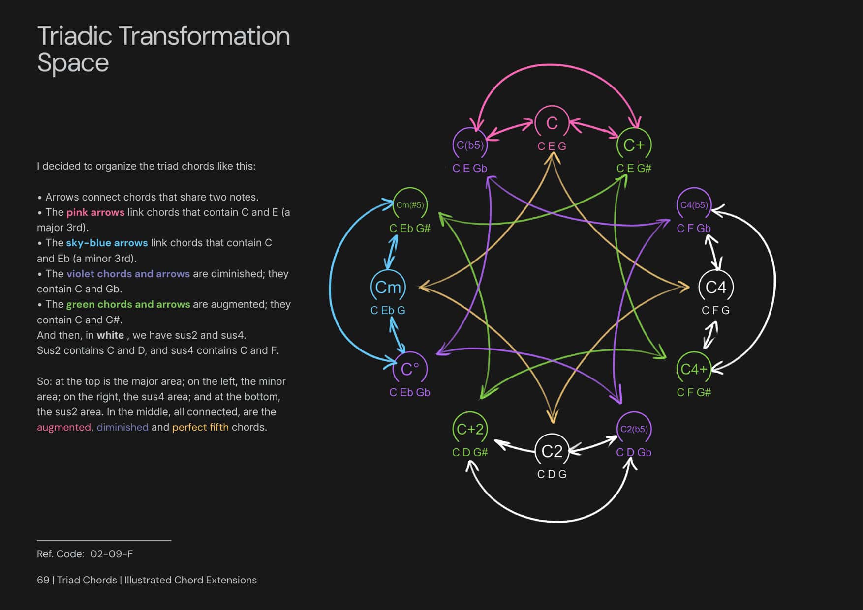 Tensiones Ilustradas página 2