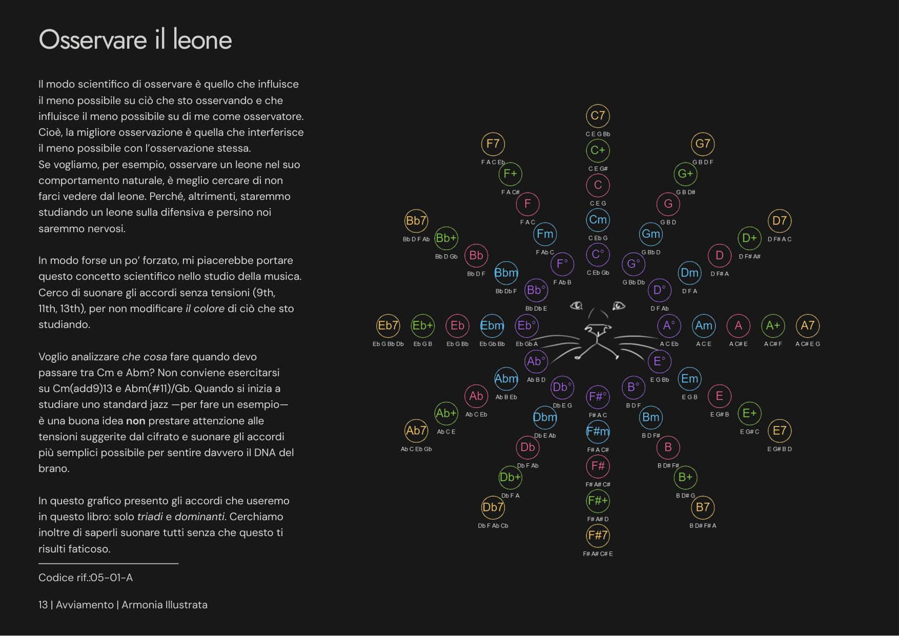 Armonía Ilustrada página 1