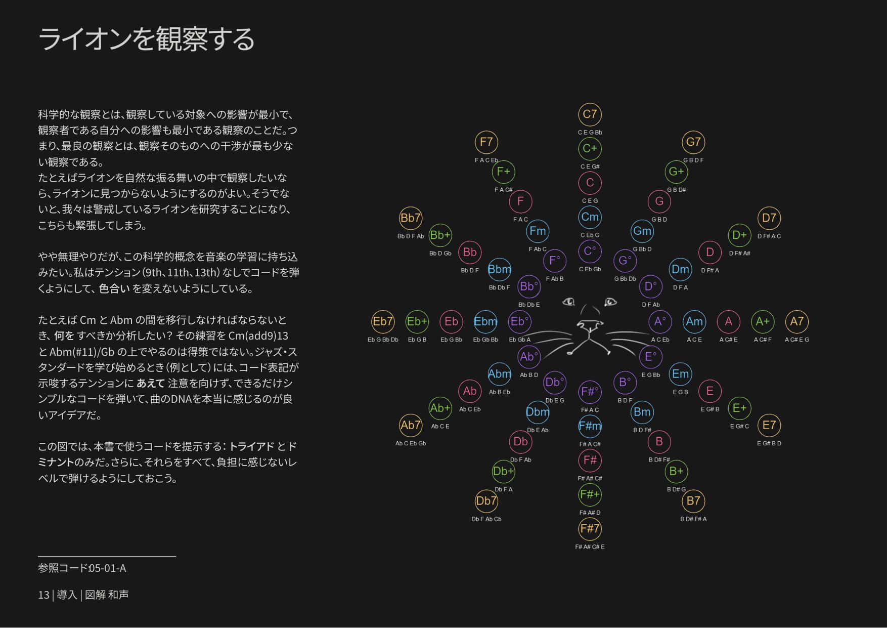 Armonía Ilustrada página 1