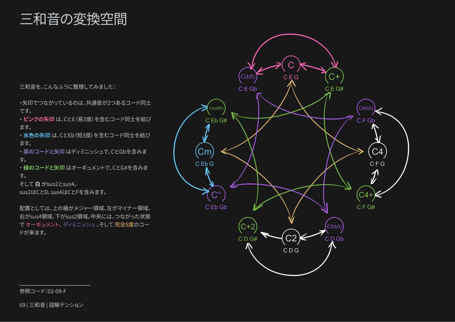 Tensiones Ilustradas página 1