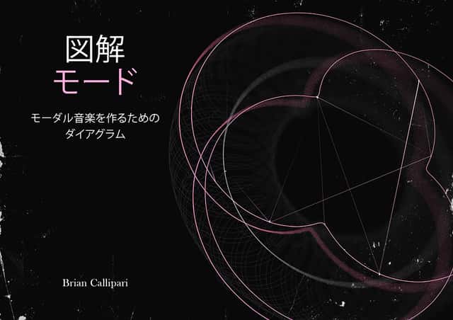 Tapa Modos Ilustrados