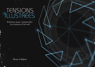 Tensiones Ilustradas