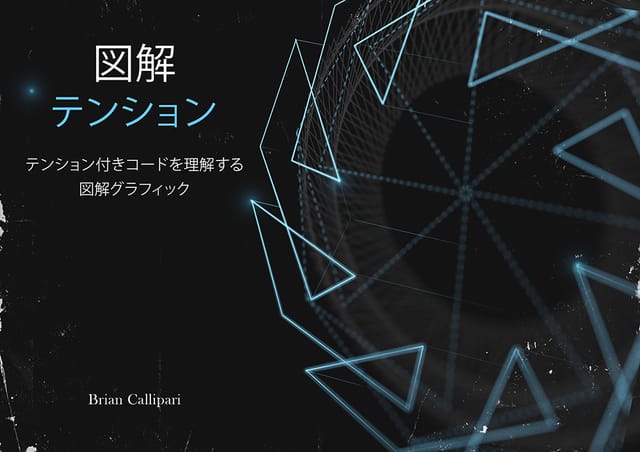 Tensiones Ilustradas