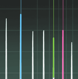 Visualizzatore di armonici