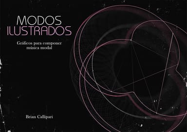 Modos Ilustrados