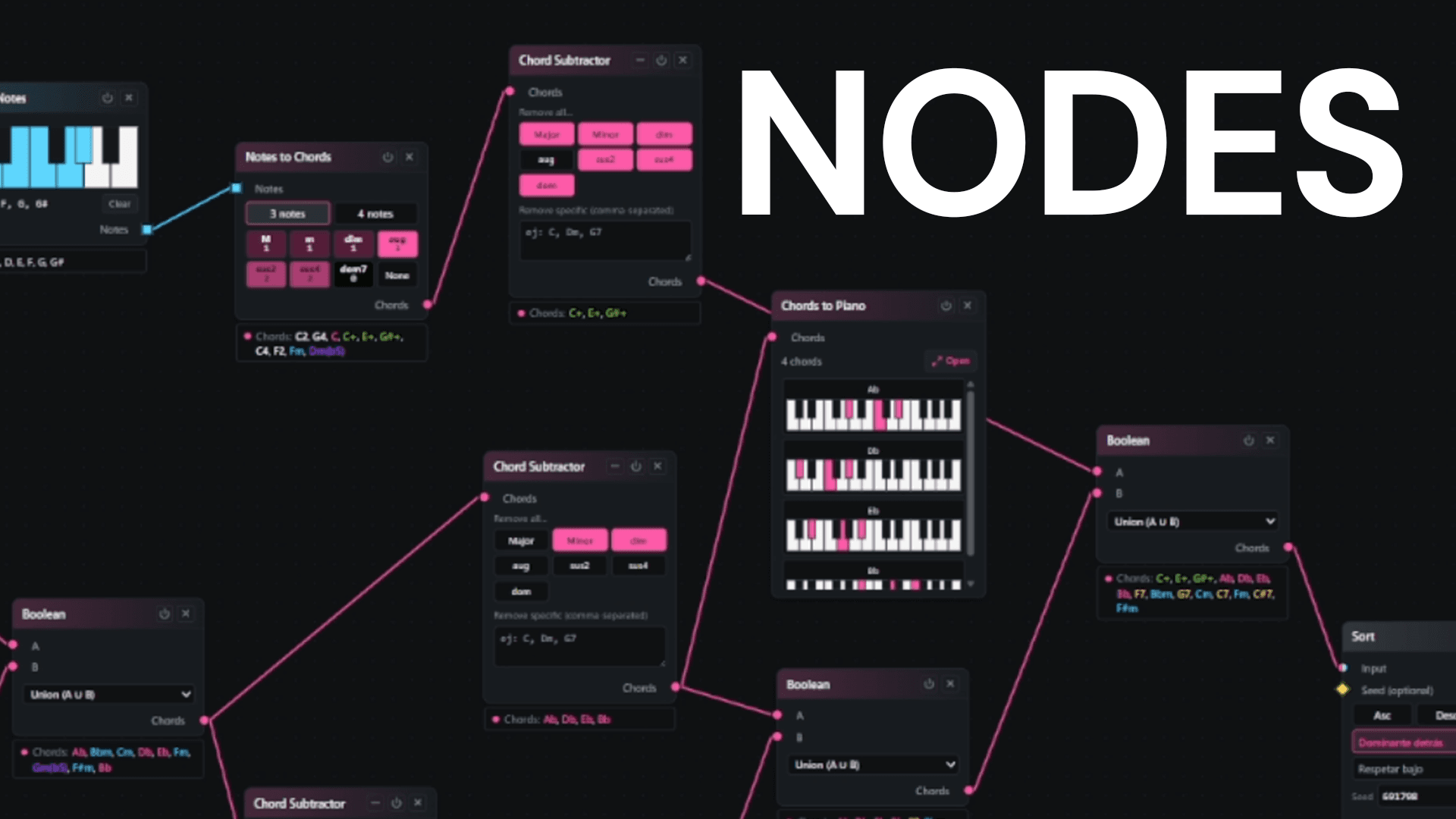 BCM Node-Editor