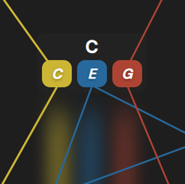 Chord Superstructures