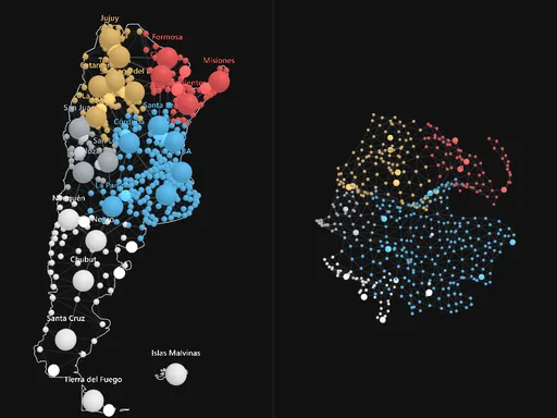 Graphe des pays
